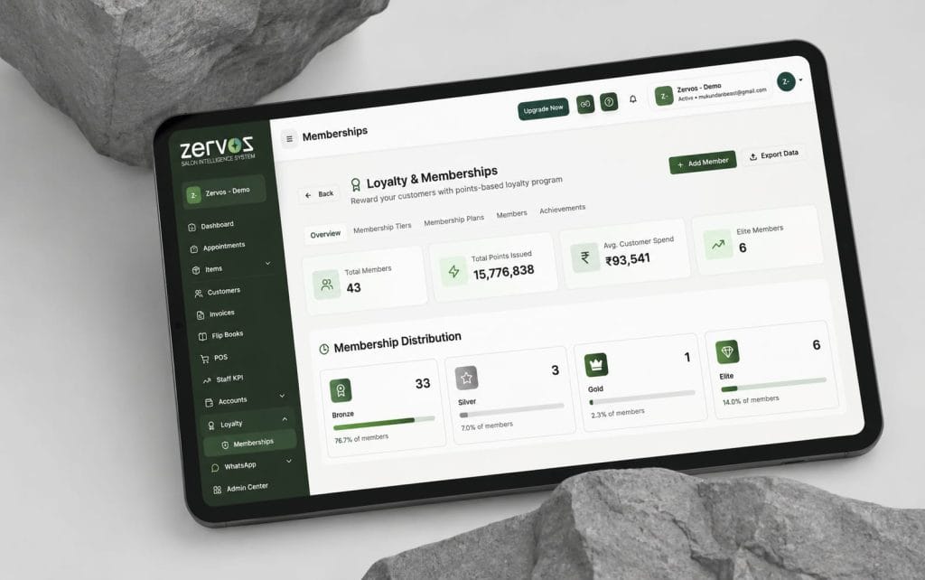 A mockup of the Zervos salon customer management software loyalty and memberships screen on a tablet. The interface displays customer retention software features including total membership points issued, average customer spend, and tier distribution for Bronze, Silver, Gold, and Elite tiers.