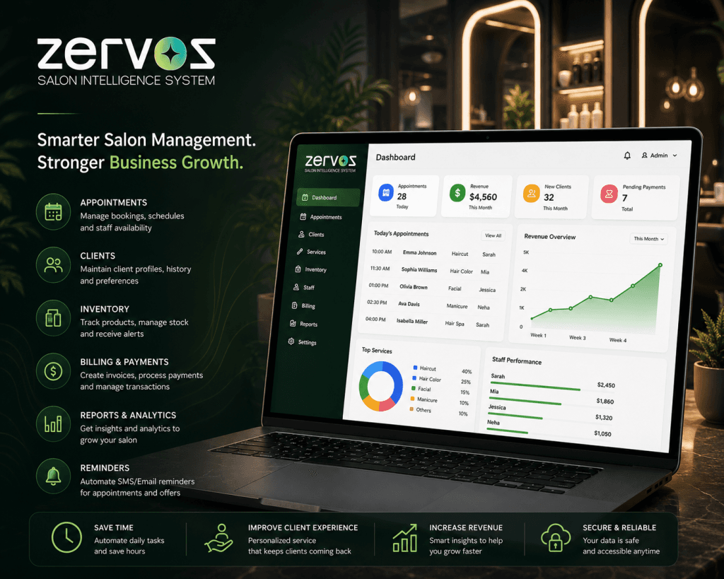 salon management software- zervos